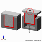 钣金加工相关工艺-压铸工艺知识的详细介绍-中山星空体育·星空网站官网-星空online(中国)-星空体育·星空网站官网-星空online(中国)
