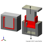 钣金加工相关工艺-压铸工艺知识的详细介绍-中山星空体育·星空网站官网-星空online(中国)-星空体育·星空网站官网-星空online(中国)