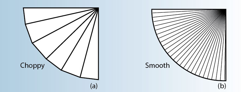 精密钣金折弯弯曲工艺中的决定因素有哪些？-中山星空体育·星空网站官网-星空online(中国)-星空体育·星空网站官网-星空online(中国)