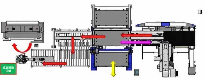 钣金加工产品在自动化及电梯行业中的应用 -星空体育·星空网站官网-星空online(中国)