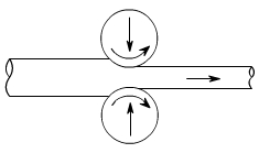 金属加工成型的基础知识-星空体育·星空网站官网-星空online(中国)