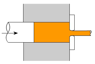 金属加工成型的基础知识-星空体育·星空网站官网-星空online(中国)