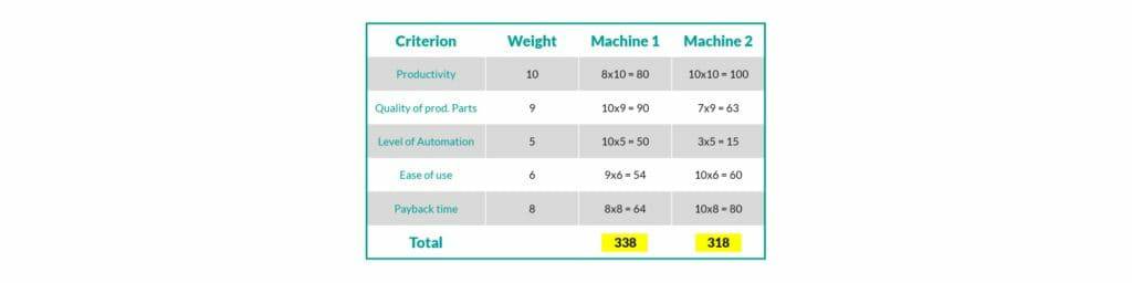 钣金加工厂如何选择钣金生产系统?-星空体育·星空网站官网-星空online(中国) 钣金加工厂如何选择钣金生产系统?-星空体育·星空网站官网-星空online(中国)