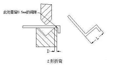 钣金加工中数控折弯加工零件范围及加工精度参数的详细解答-星空体育·星空网站官网-星空online(中国) 钣金加工中数控折弯加工零件范围及加工精度参数的详细解答-星空体育·星空网站官网-星空online(中国)